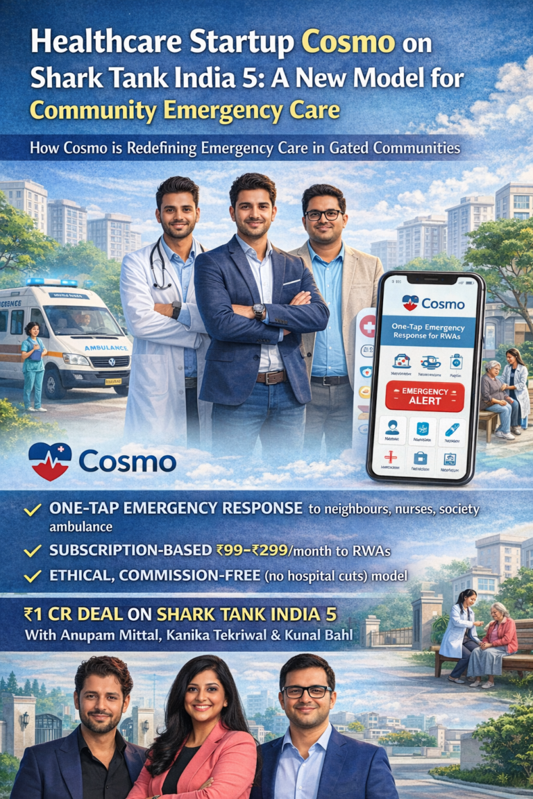 Healthcare Startup Cosmo on Shark Tank India 5: A New Model for Community Emergency Care