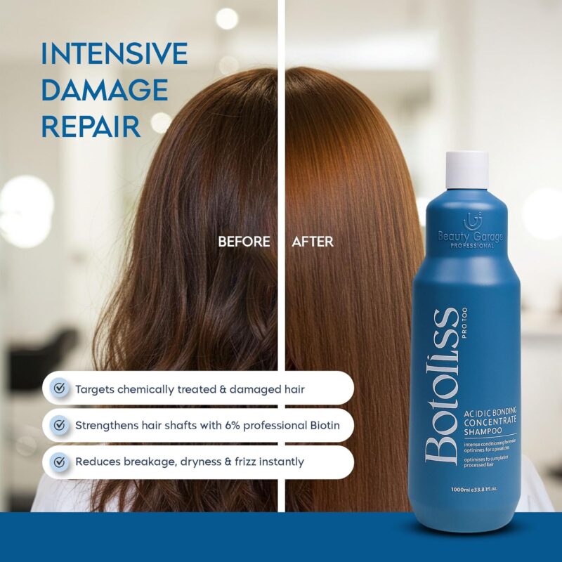 Beauty Garage Botoliss Biotin Shampoo 1000ml